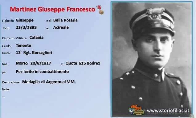 Giuseppe_Francesco_Martinez